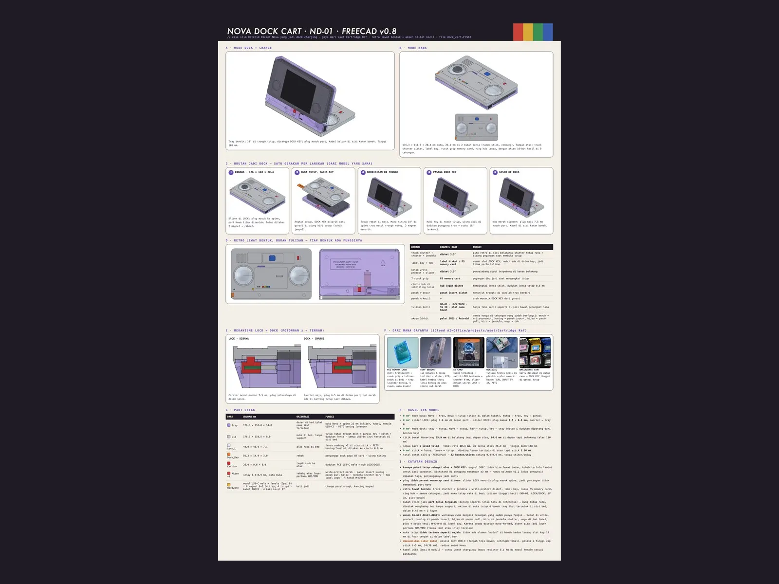 The ND-01 v0.8 design sheet.